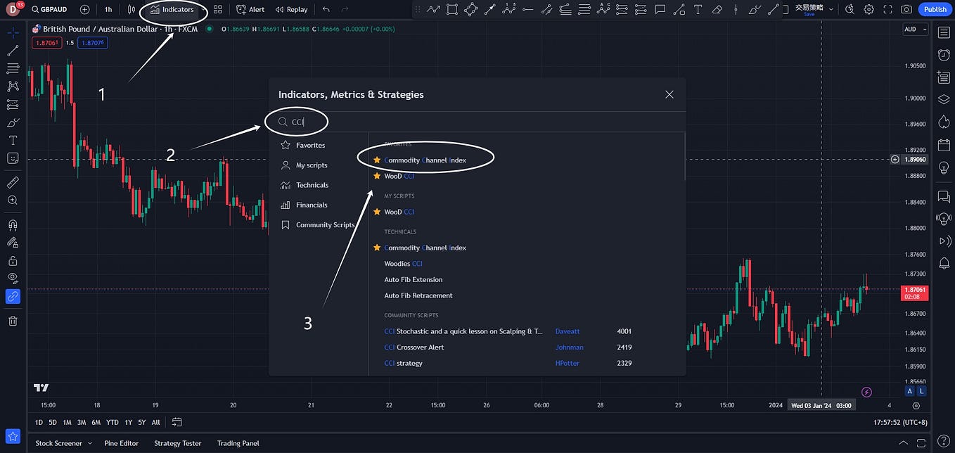 zksync-15-gitcoin-23-2023-6-23-logic-medium