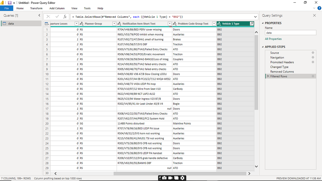 Analyzing A Train Data Set To Draw Insight On Cancelled Departures using Power BI