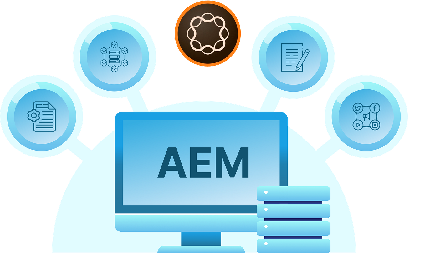 Sling Model Annotations. In Adobe Experience Manager (AEM)… | by ...