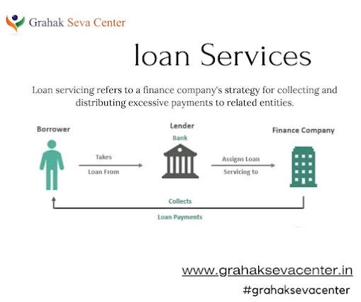 “Navigating the World of Loan Services: A Comprehensive Guide”  by 