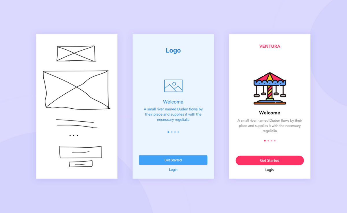 UI/UX WorkFlow I. UX Research | by Namira Wanda | Medium
