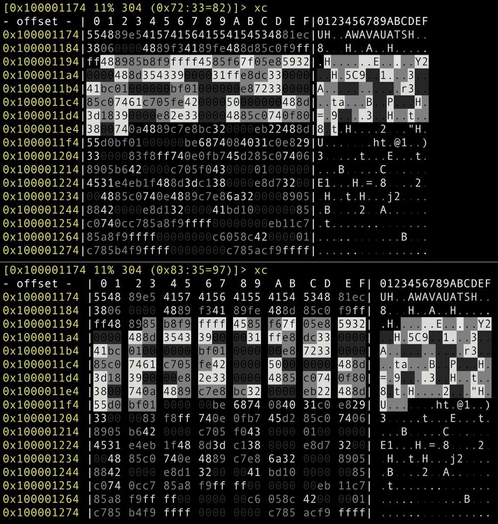 A Step-by-Step Steganography Tutorial with Steghide | by Premkumar S ...