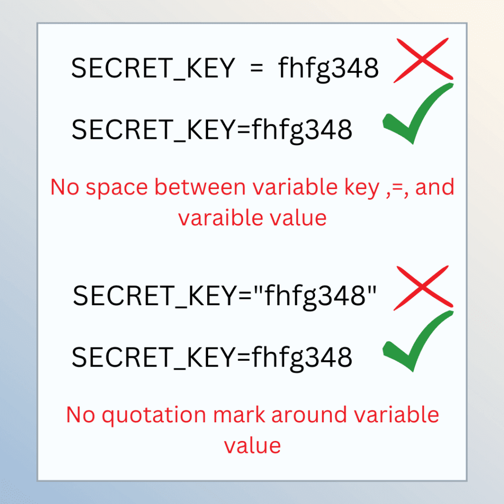 HOW TO USE MULTIPLE SETTINGS.PY FILES IN DJANGO by Hezekiah