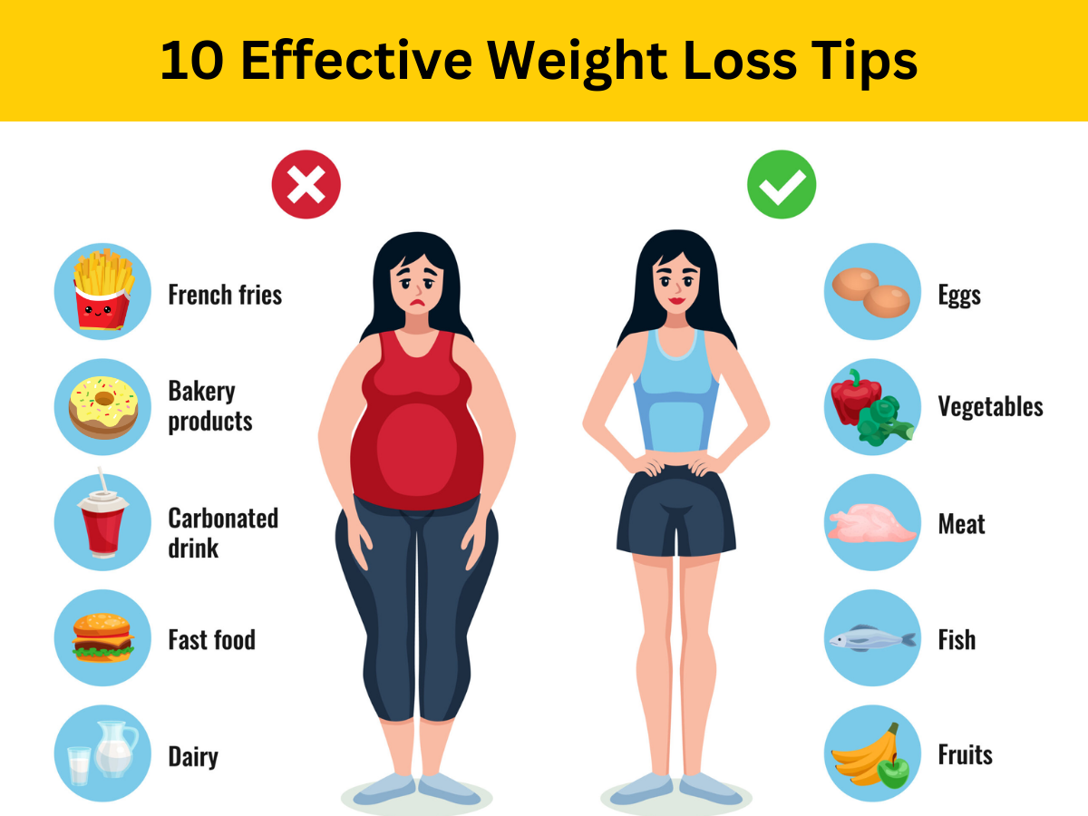 Tips on 30 Day Water Fast Weight Loss: A Transformative Journey