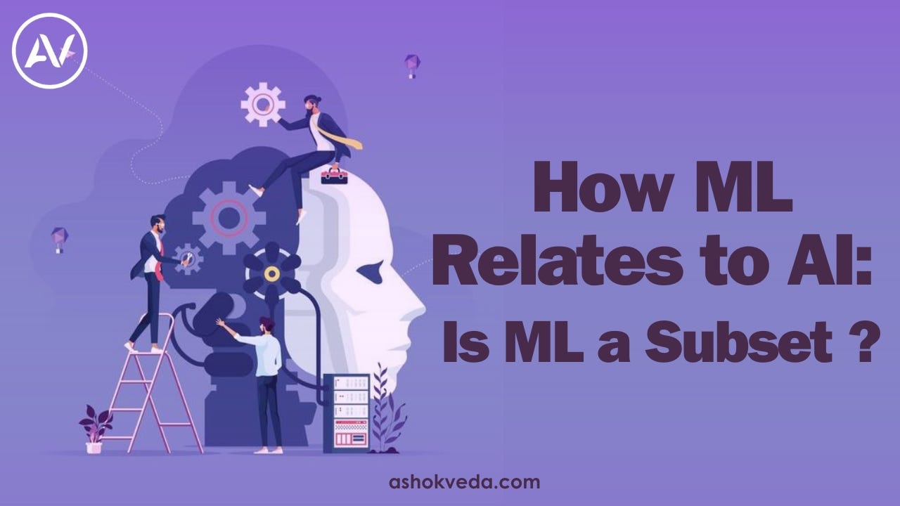Main Features Of Python Language