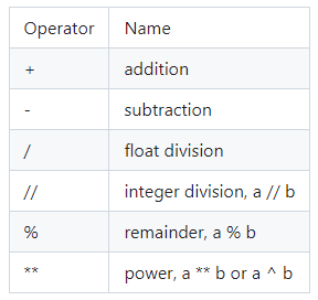 How to read a file line by line into a list in Python | by ...