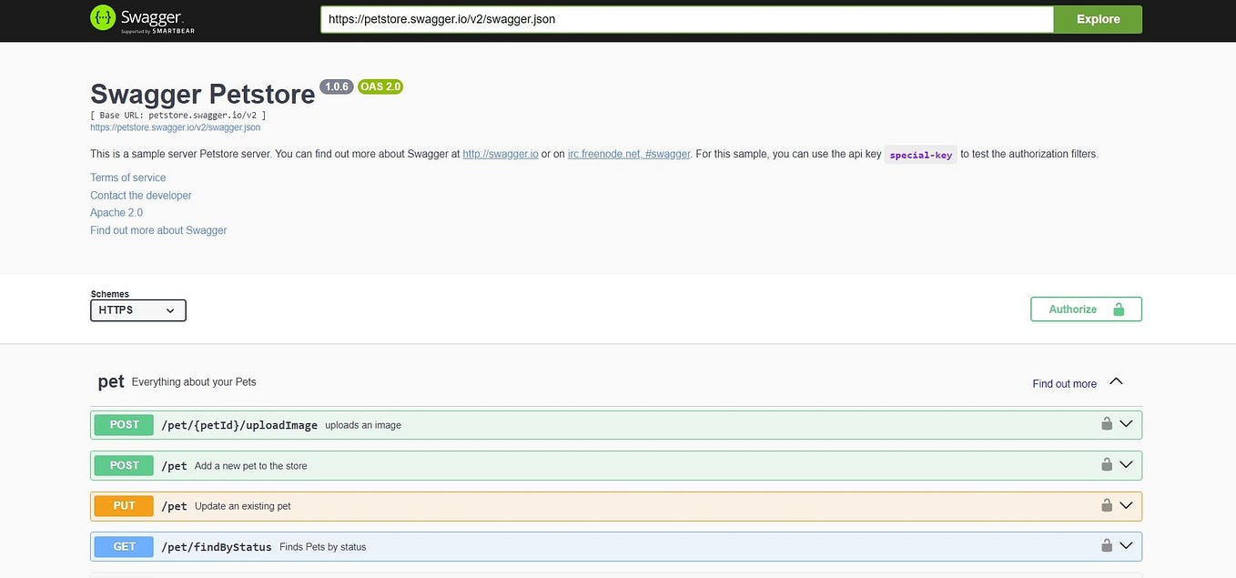 Essential Postman Script Examples Every Developer Should Master | by ...