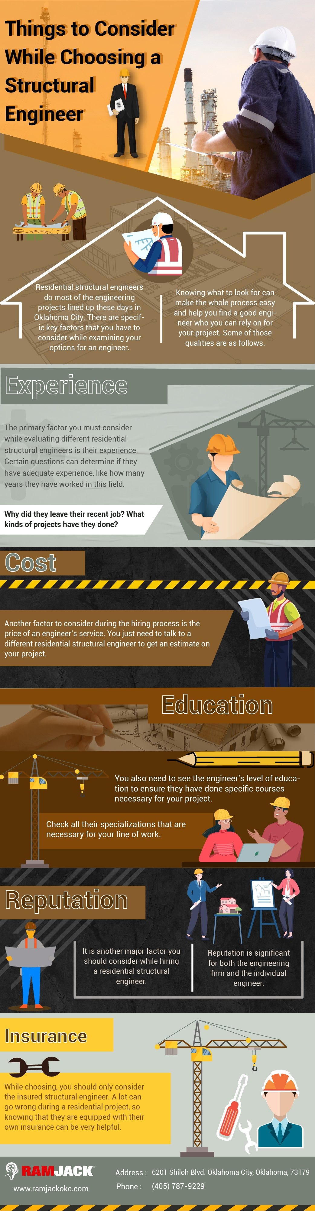 Essential Roles of a Residential Structural Engineer Infographic