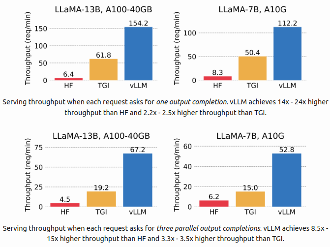 Grokking: A Deep Dive Into Delayed Generalization In Neural Networks ...