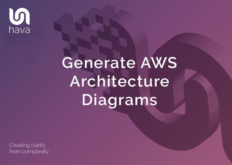Generate AWS Architecture Diagrams