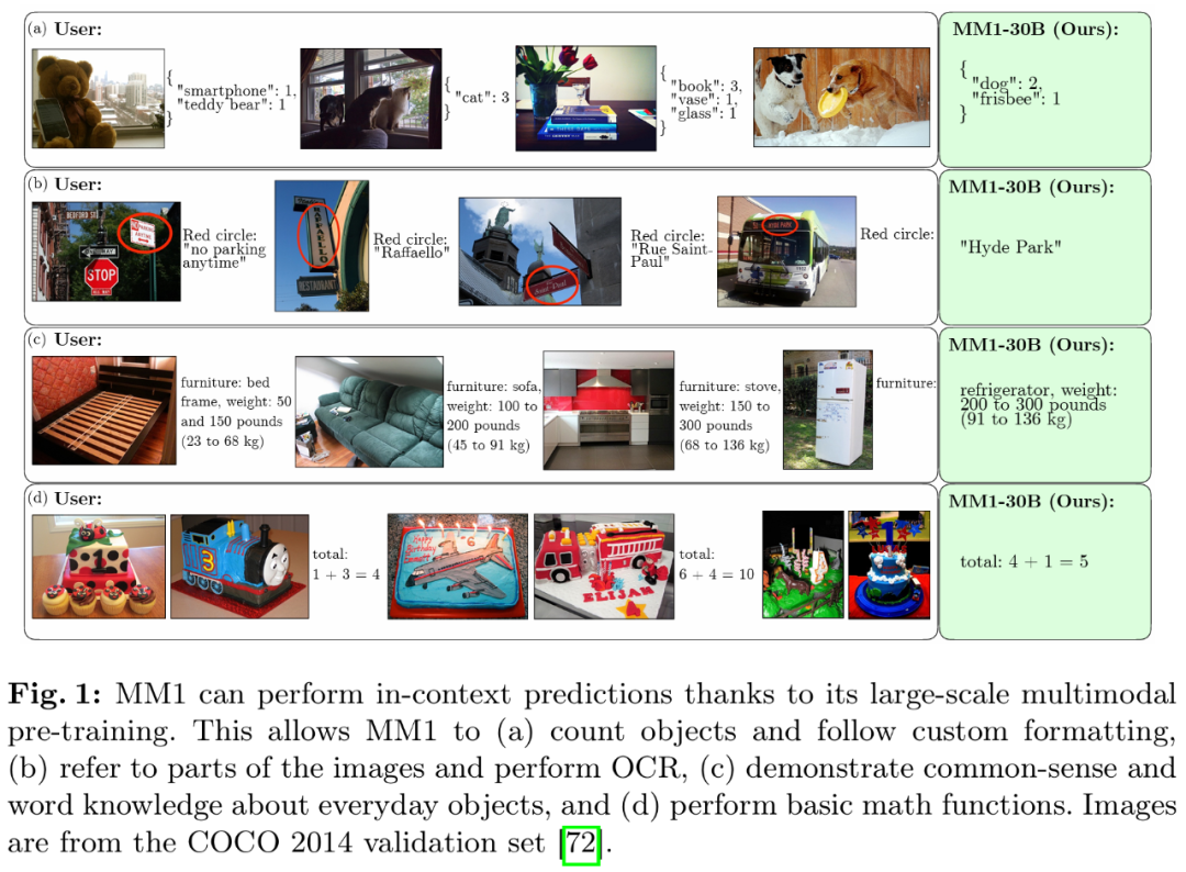 Model Selection with AIC & BIC. AIC (Akaike Information Criterion) and ...