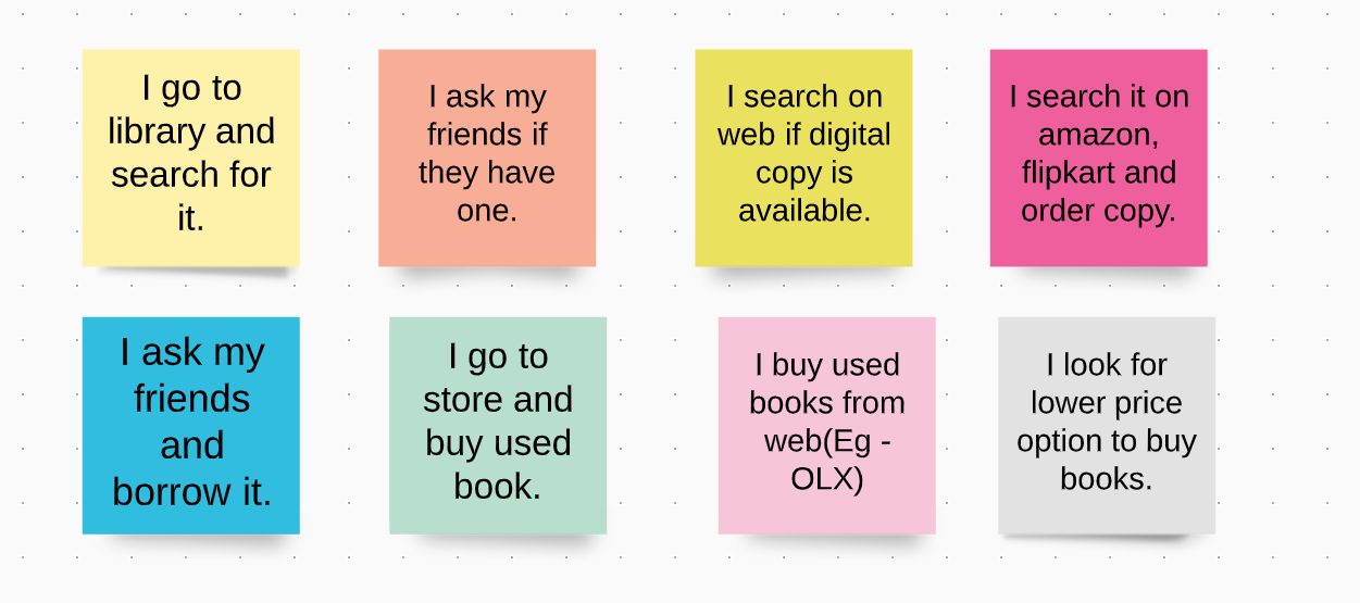 How to use Python Visuals in Power BI | by Shreyanshi shah | Analytics ...