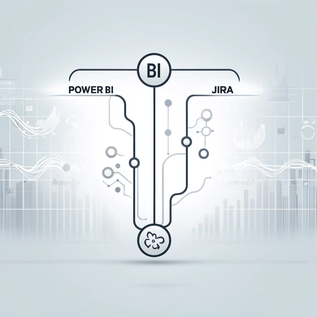 Hi Nikita, To fetch data for more than one project from JIRA, you can