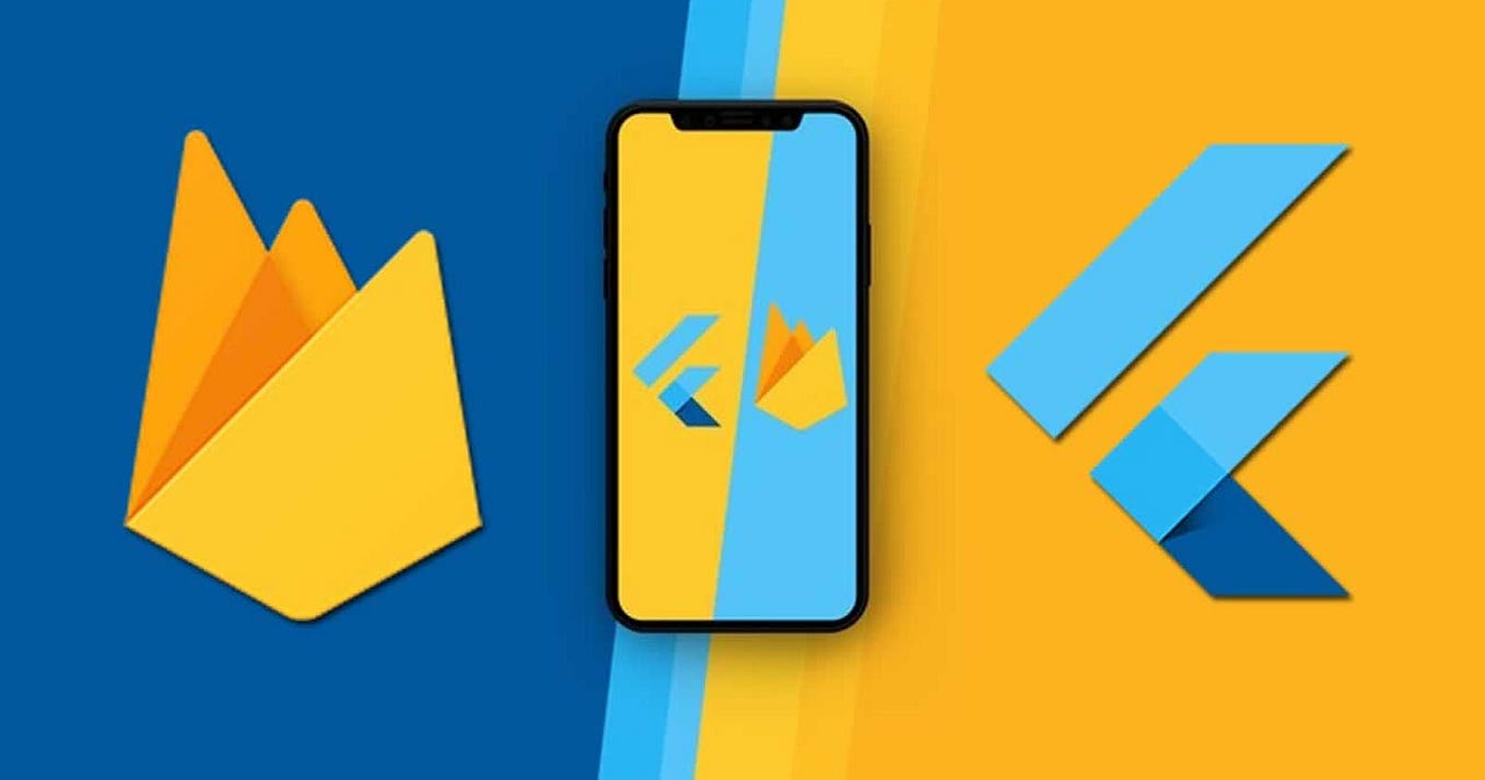 Bloc vs GetX: Choosing the Right Flutter State Management Library, by  Siddharth makadiya