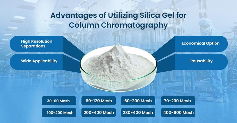 Role of Silica gel In Thin Layer Chromatography - Swambe Chemicals - Medium