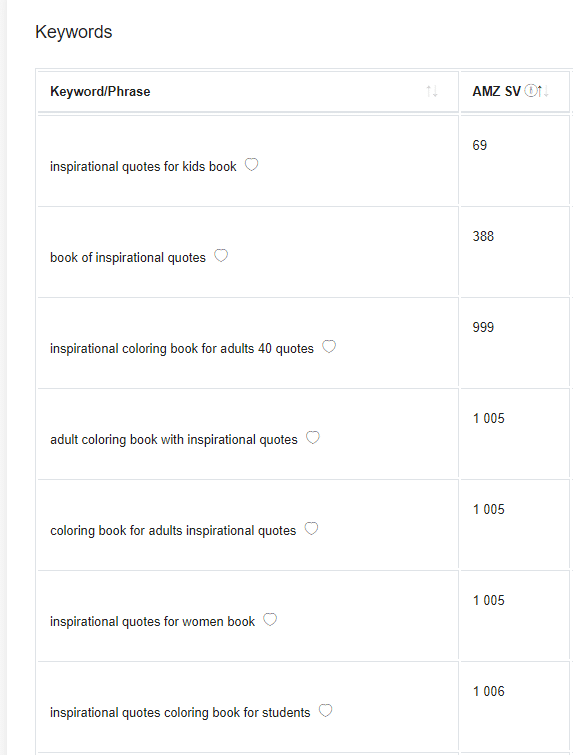 10 Easy Steps to Create eBooks Online and Sell it by Nettaabascal