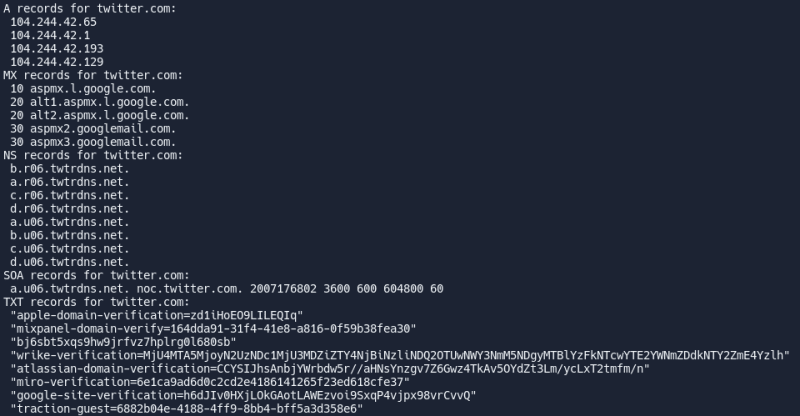 Building an SQL Injection Scanner Using Python | by Jsquared7 | System ...