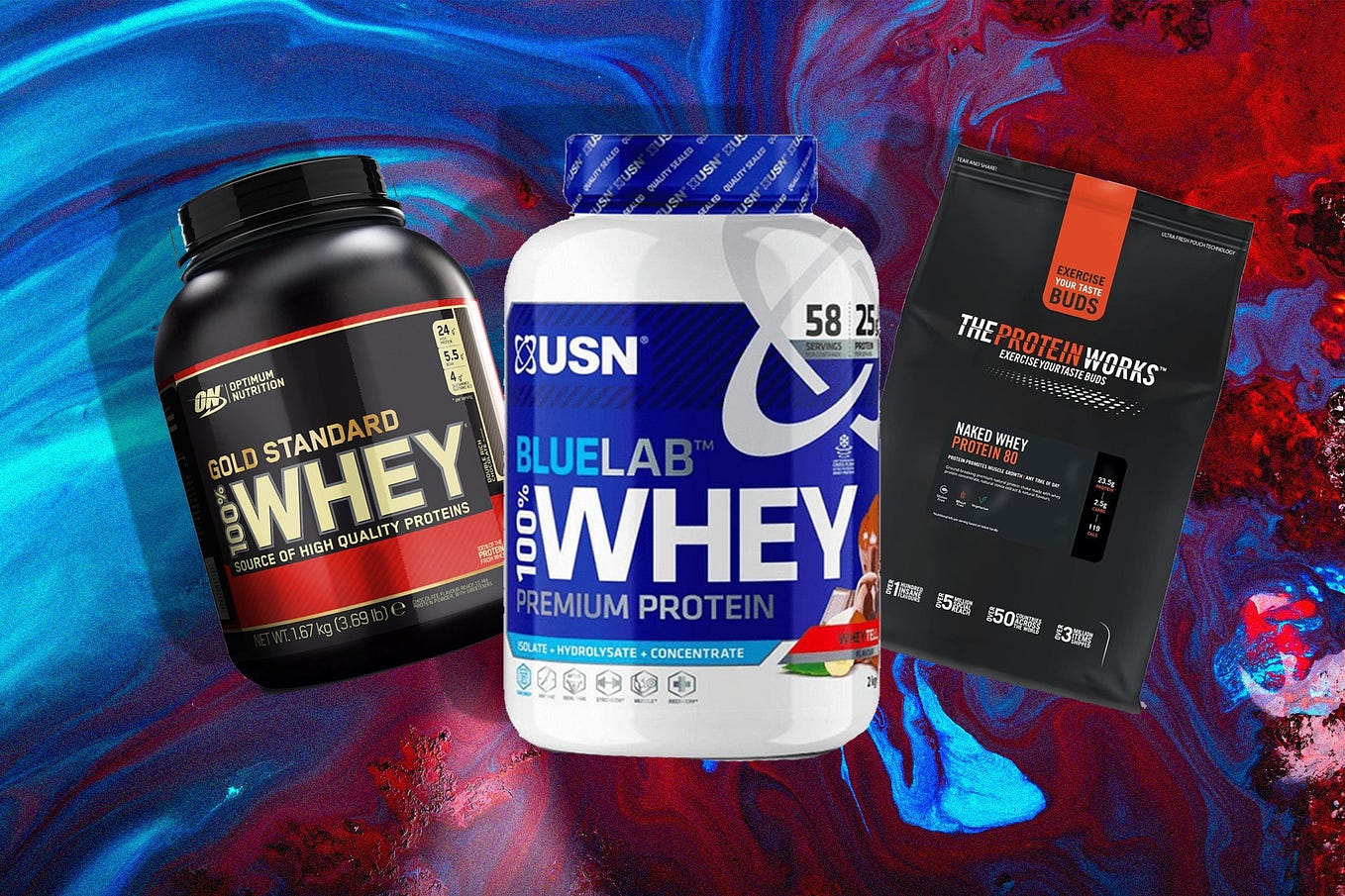 Top 5 benefits of choosing best Whey Protein Isolate in India by