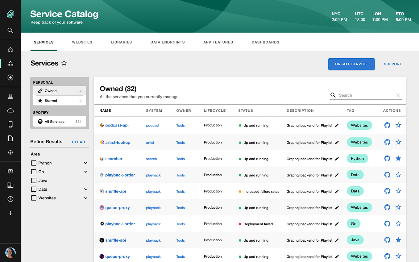 Ansible Is Easier Than Ever There Are A Lot Of Processes You Can 