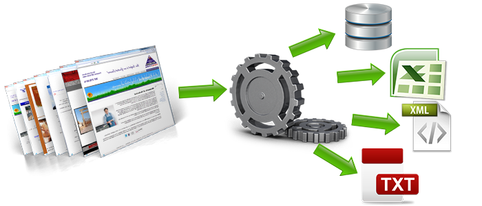 Nodejs scraper deals