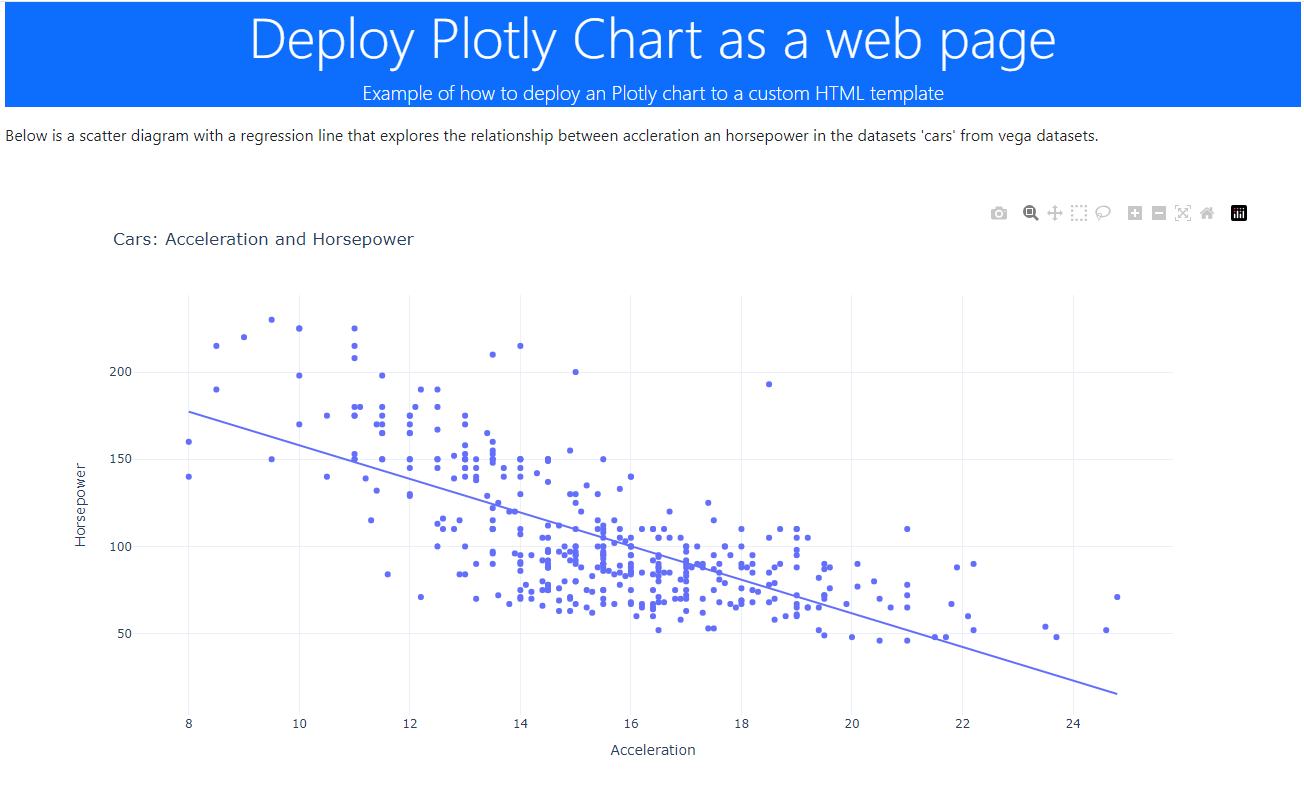 Streamlit: Navigating Multi-page Apps with v1.30.0 | by Alan Jones ...