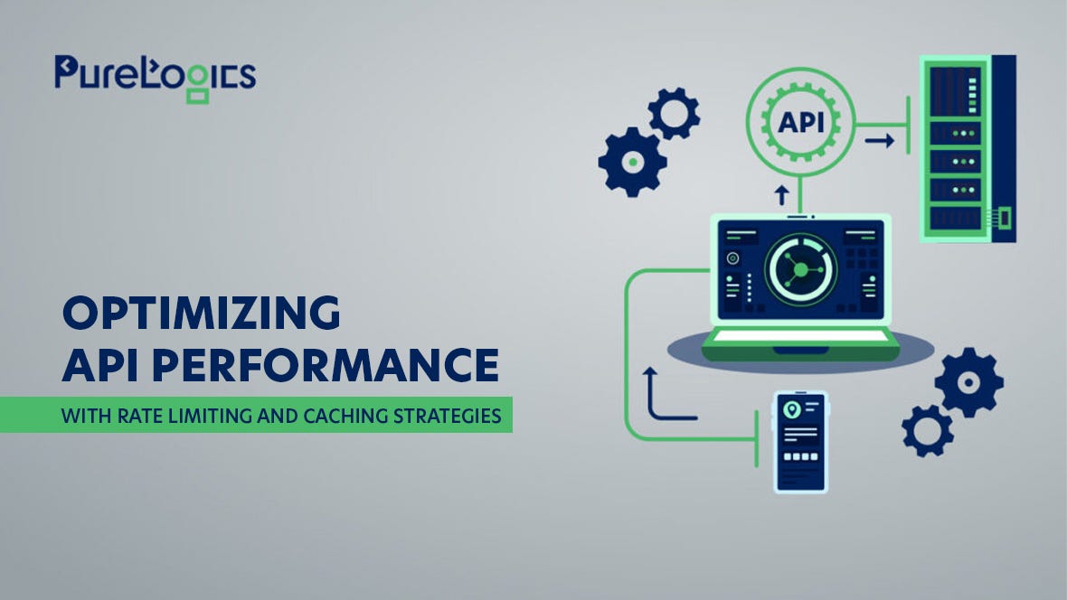 Exploring Server Side Rendering Techniques In Php Web Applications By Exploring Server Side Rendering Techniques In Php Web Applications By
