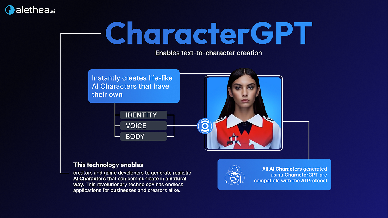  Create Interactive AI Characters