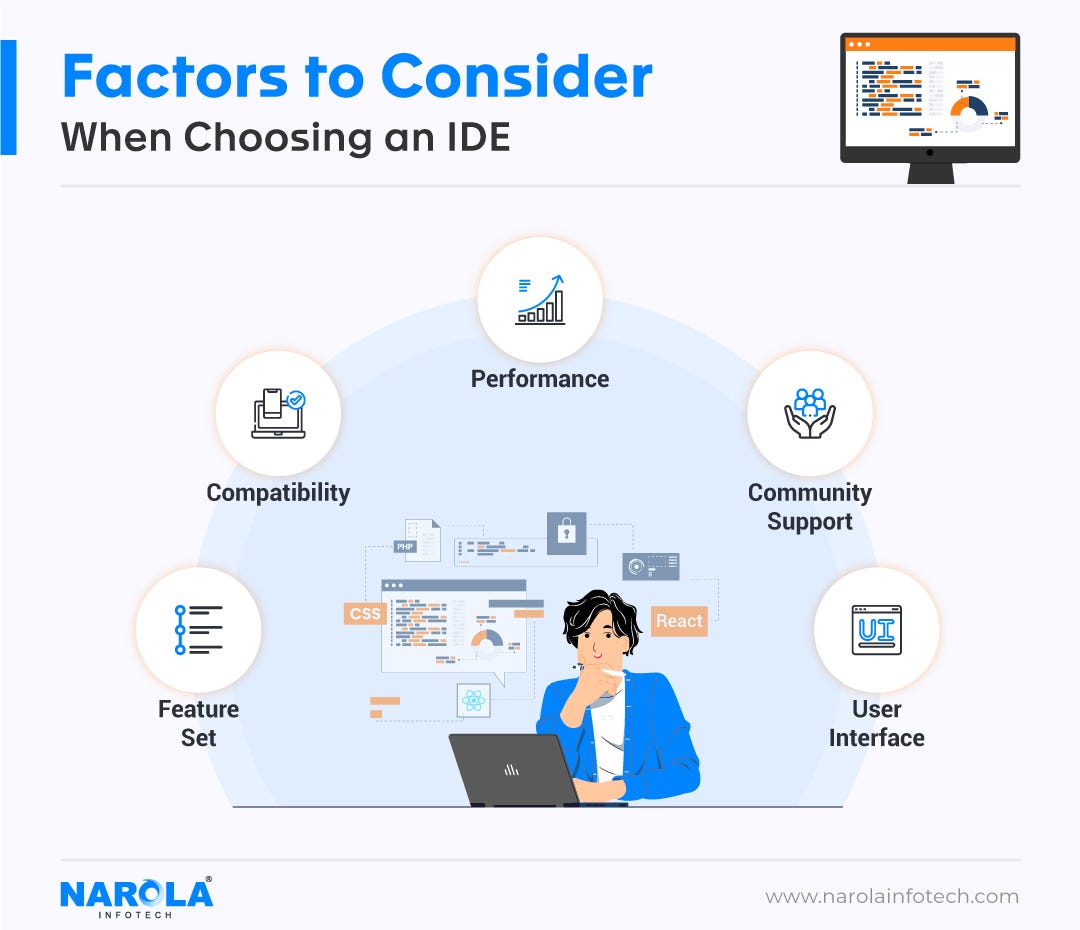 Factors to choose an IDE