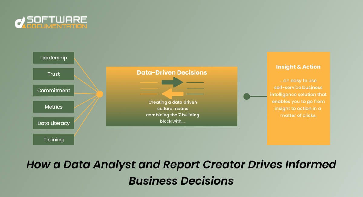 Analyst Tools And Techniques