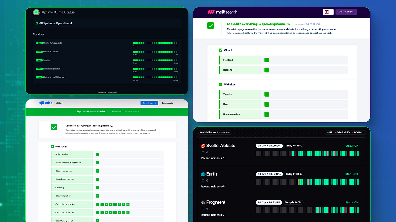 14 DevOps And SRE Tools For 2024 Your Ultimate Guide To Stay Ahead   0*s5BD6dXpG581zPA 