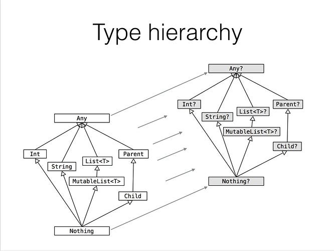 New language features in Java 17. In the middle of September, Java 17 ...