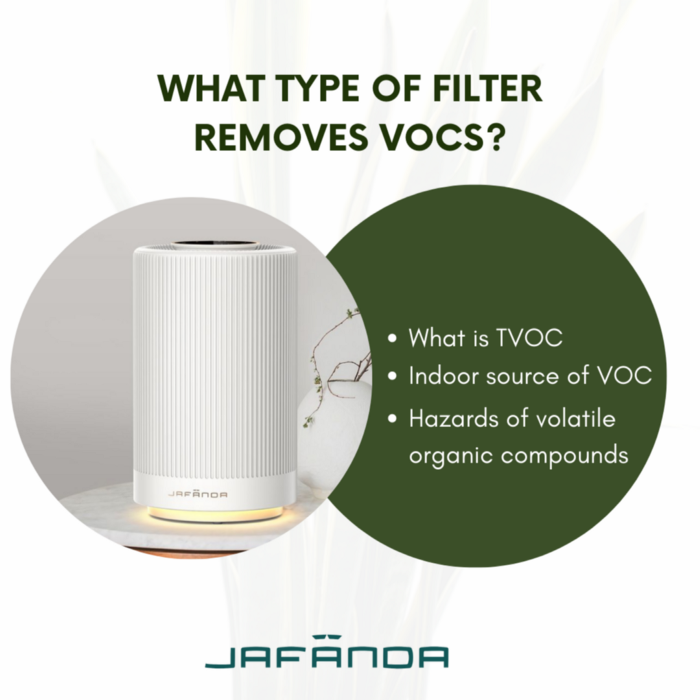 What Type of Filter Removes VOCs Christine Rodriquez Medium