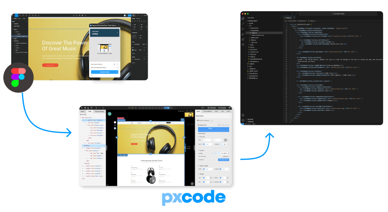Top 10 Websites To Practice And Perfecting Your Frontend Skill | by ...