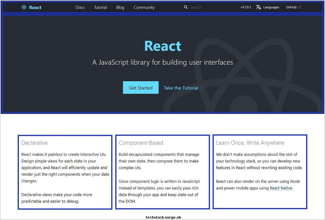 React Build Workflow. React is a library with lots of… | by Bello Noah ...