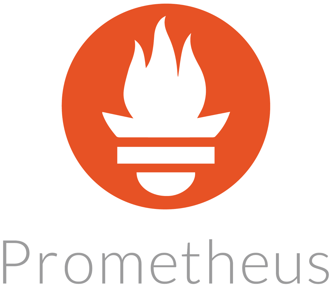 Endpoints vs EndpointSlices with an Example by Kedarnath