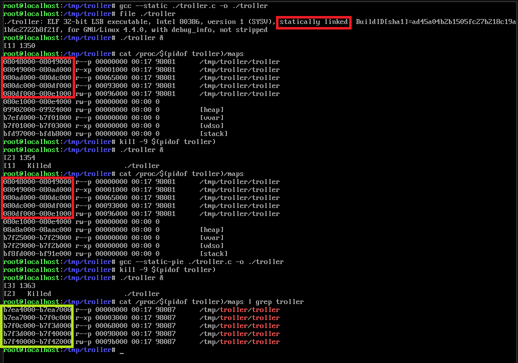 C++ — Beware of the of Chaos (Using Default Parameters & Function  Overloading), by Shlomi Boutnaru, Ph.D.