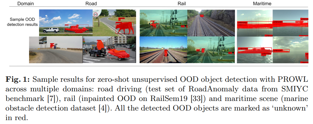 Choosing the Best Programming Language for Different Industry Sectors ...