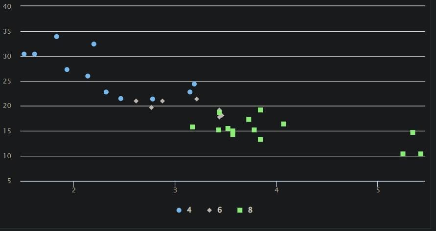 Python | importlib package. Introduction: | by Amit Mangal | Medium