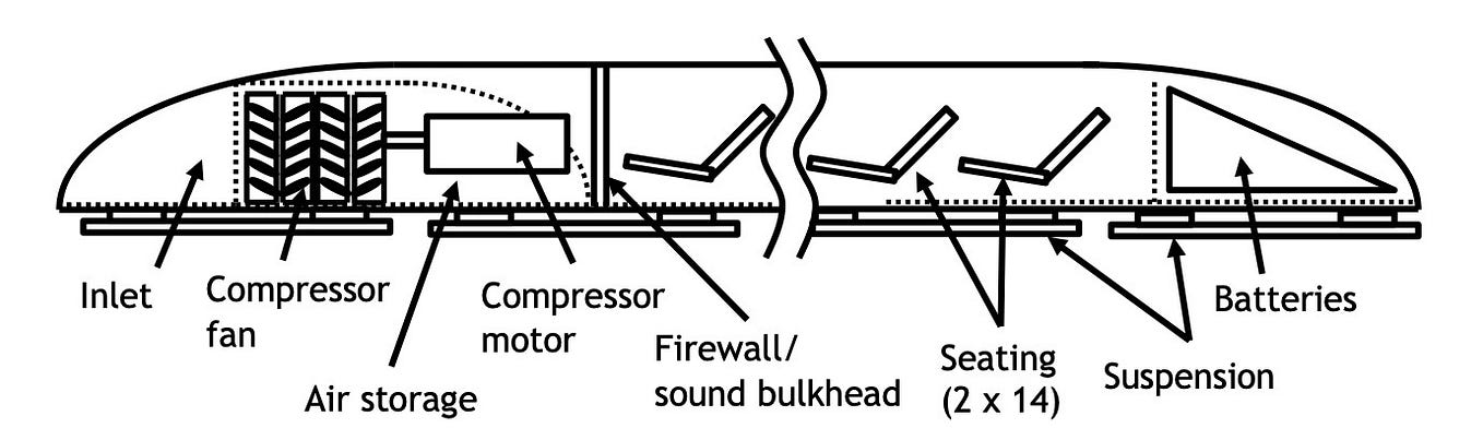 F1 Aerodynamics: Downforce and Drag | by Vishresh Deepak | Medium