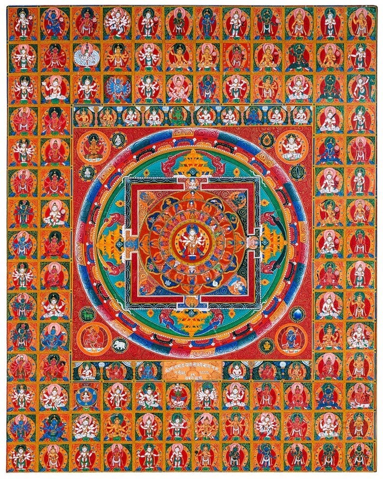 Interplay of Thangka Art with the Nepalese Culture