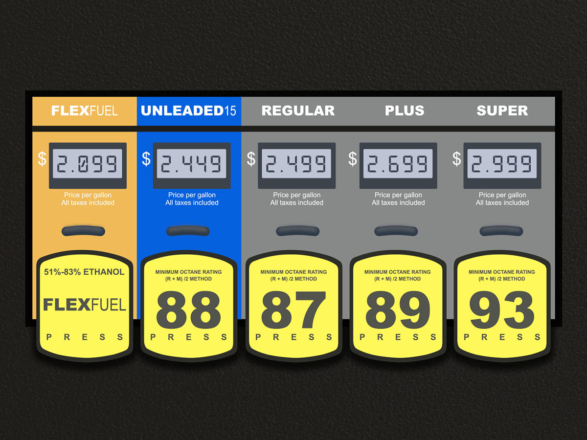 What Cars Can Use Unleaded 88 Fuel?