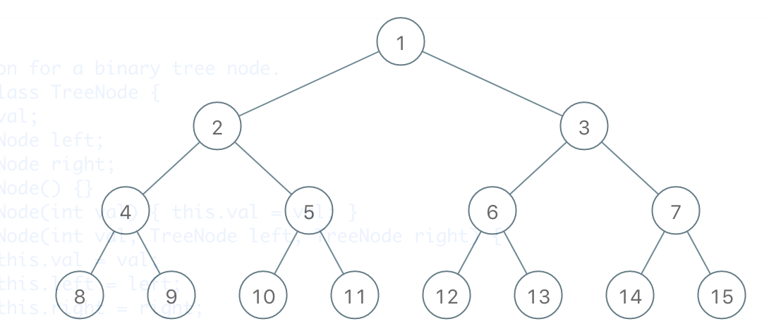 Microtasks and Event loop in Dart | by Purva Dalvi | Medium