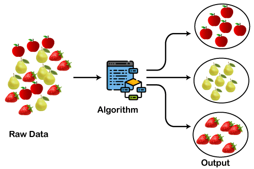 Understanding Decision Trees: A Beginner’s Guide | by Raafat Hamzeh ...
