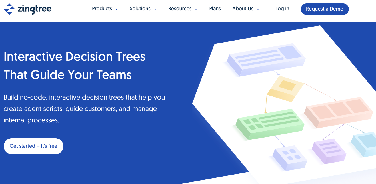 InEvent: Shaping up the future of the B2B event market space | by ...