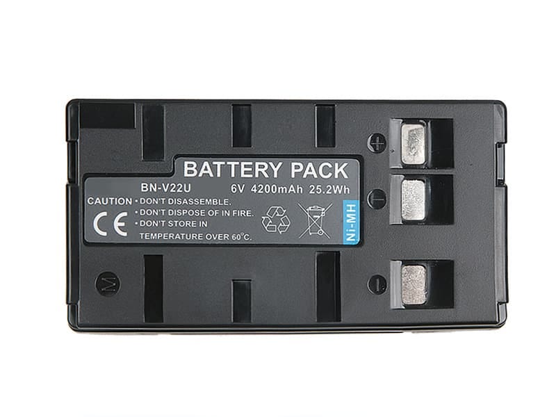 Buy QIN F22 Smartphone Batteries. All of our QIN F22 Smartphone… by