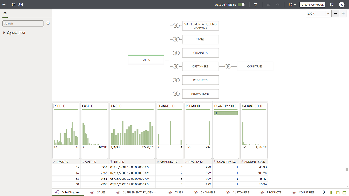 Oracle Analytics Cloud (OAC) — Tips — Using dashboard filters ...