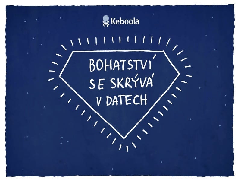 Analýza nákupního košíku. Nákupní košík a jeho analýza (anglicky… | by Petr  Simecek | Padakův deníček