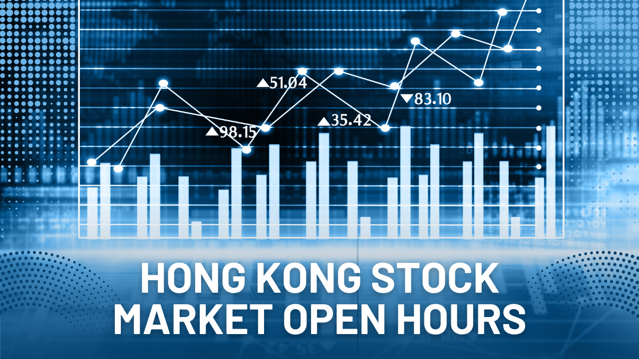 Share market closing time deals