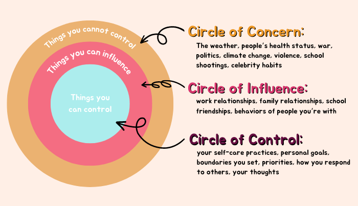 infographics image