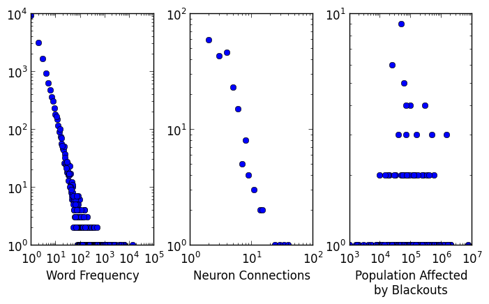 Order estimation for Markov Chain Models | by Philipp Singer | Medium